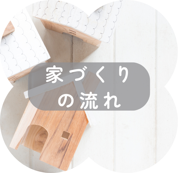 家づくりの流れ